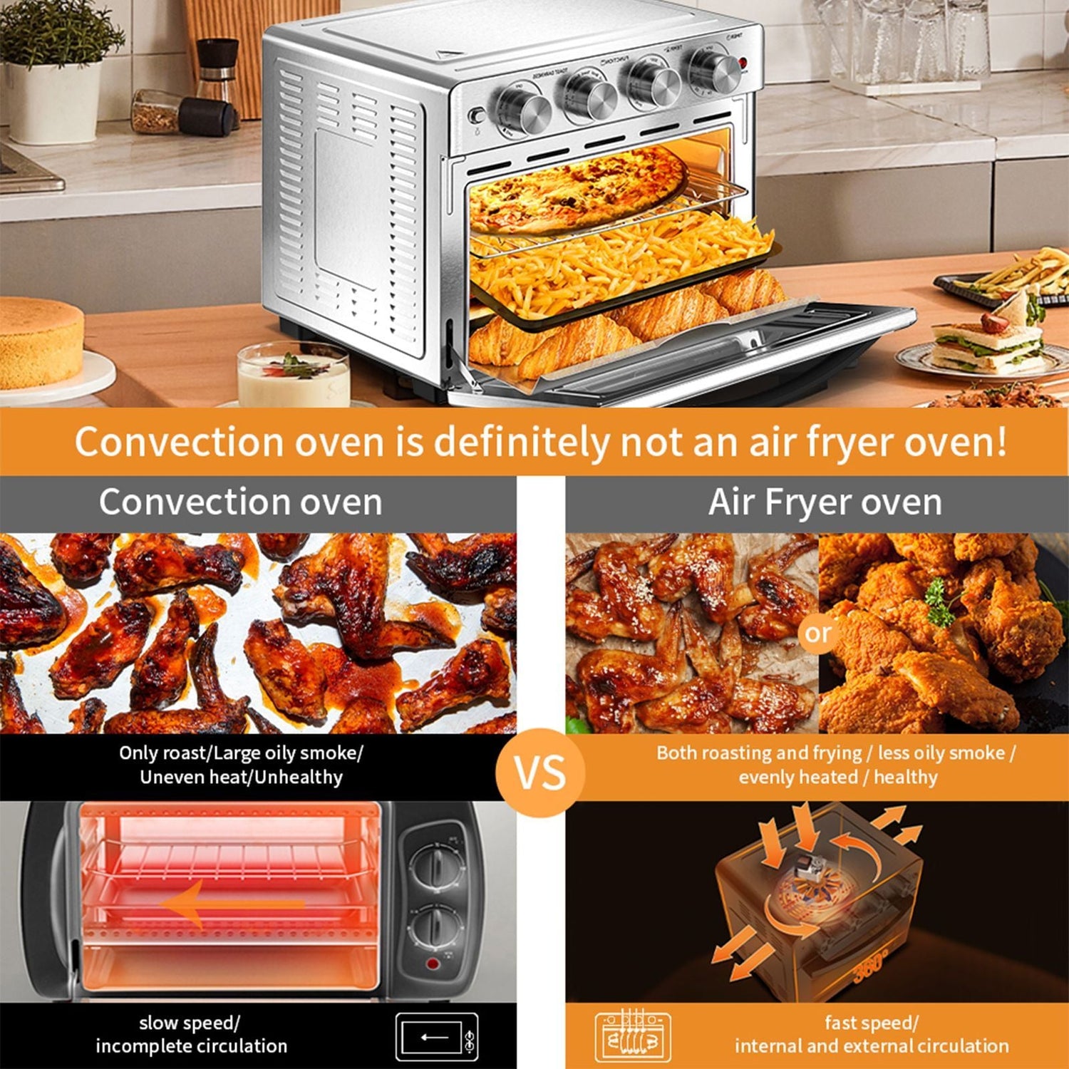 HOME ELECTRIC AIR FRYER